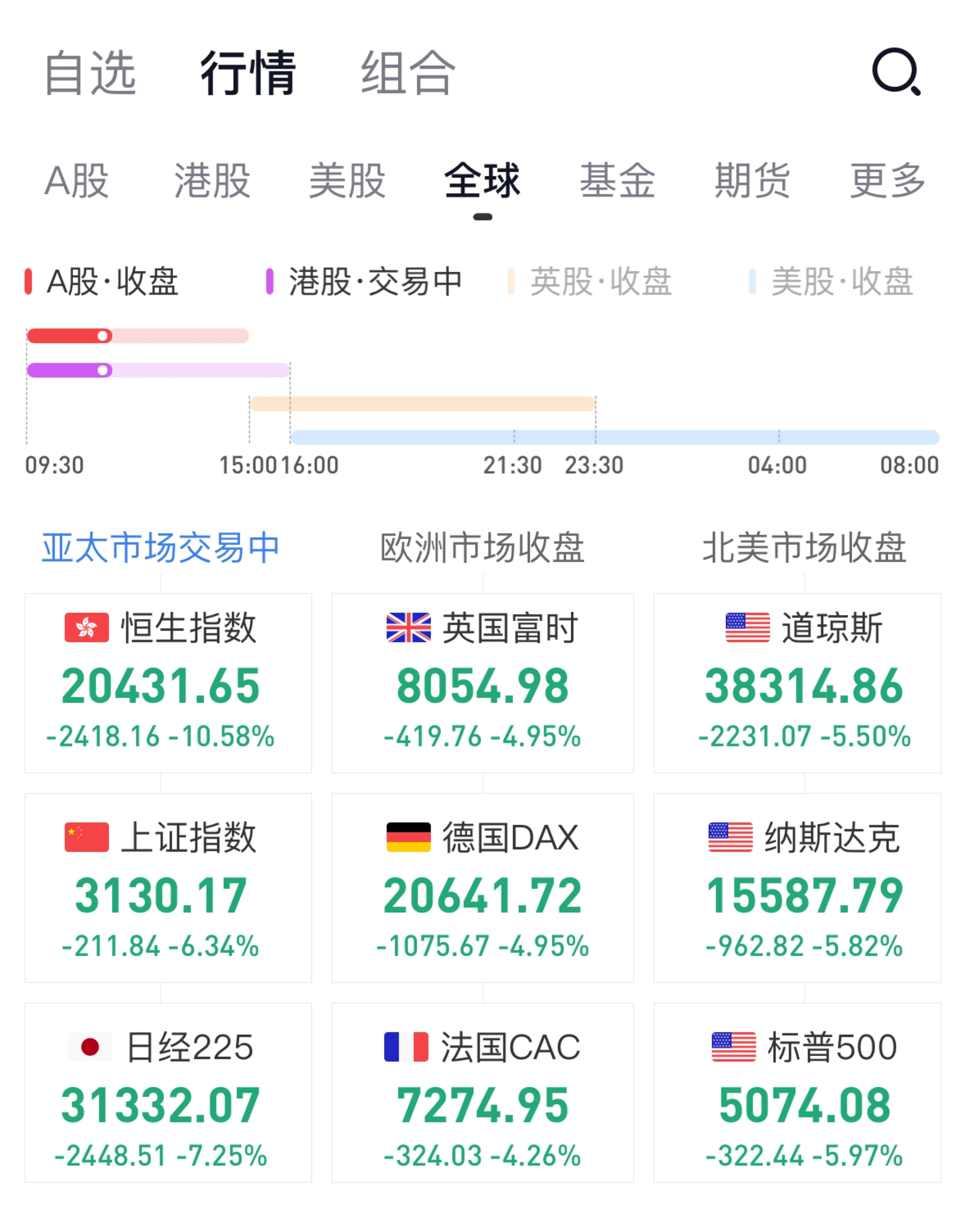 开云体育网页版登录入口-Coinbase遭遇大幅下滑超19.5%，投资者恐慌性抛售