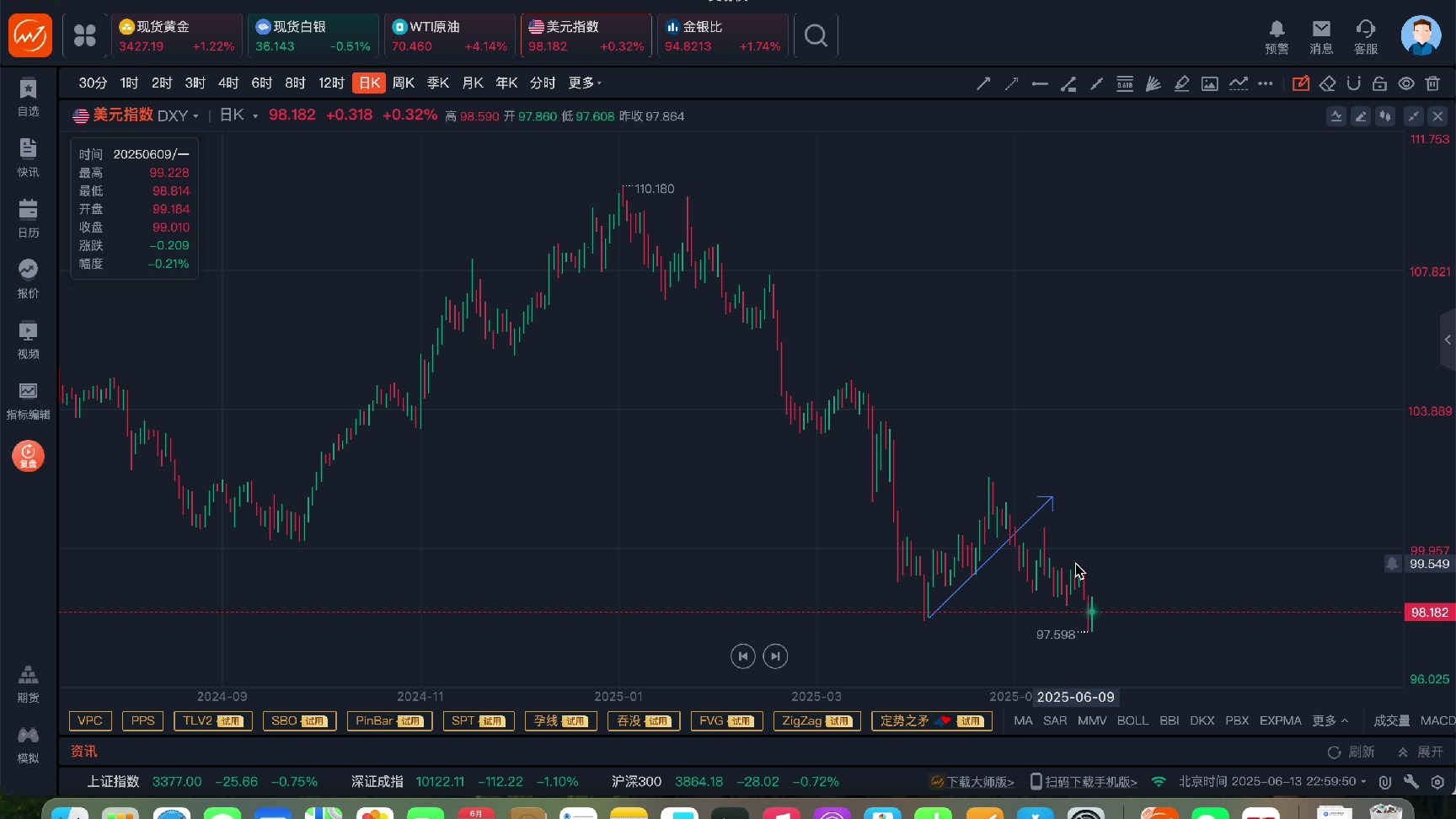 包含火币冲破Coinbase美元大关，牛市是否已来临？的词条