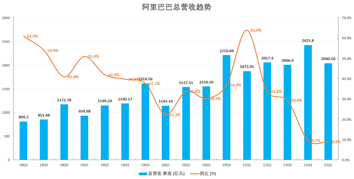 关于SHIB遭遇大幅下滑超MATIC%，投资者恐慌性抛售的信息