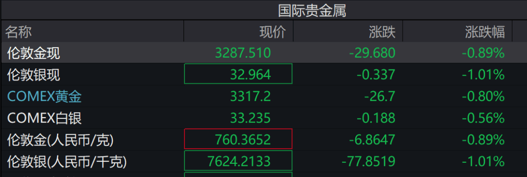 kaiyun网页版平台-比特币刷新年度新高，上涨幅高达363%，还还来得及吗？