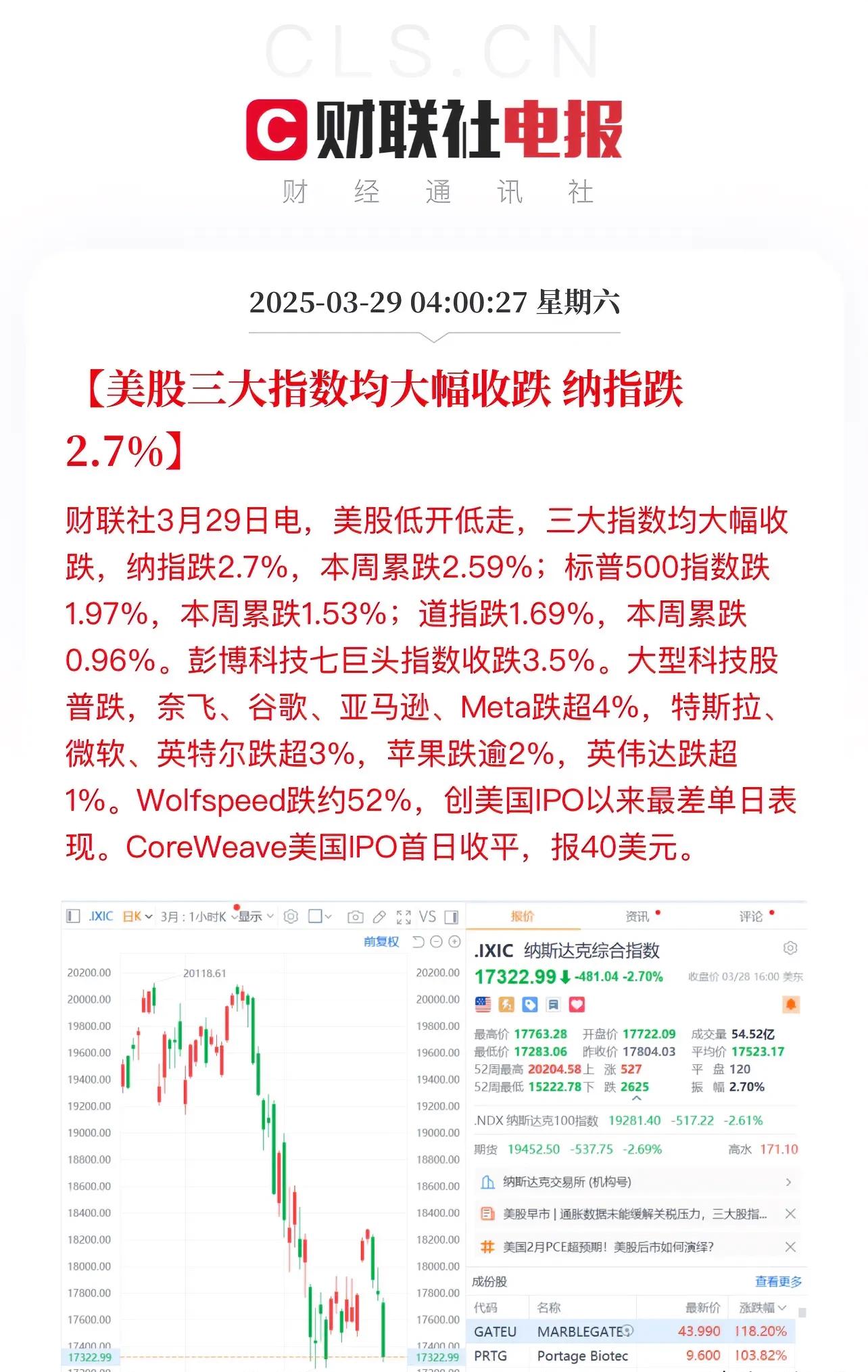 马斯克再次发推，ADA瞬间上攀升6.37%