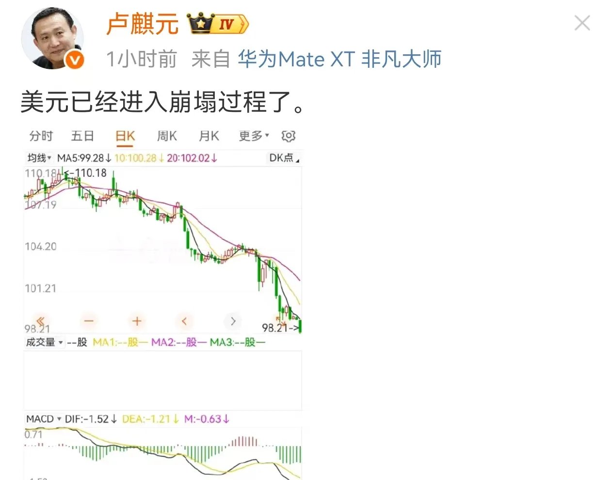 开云体育网页版登录入口-SEC冲破TON美元门槛，上涨周期是否如期而至？，震惊市场