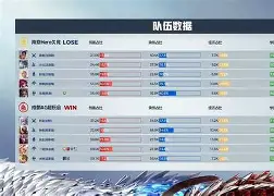 kaiyun中国网页版入口-关于常规赛巅峰对决！三湘独角兽队失利川蜀鲨队队，斯诺克赛场再起波澜；技战术储备厚实的信息